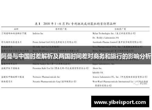 阿曼与中国时差解析及两国时间差对商务和旅行的影响分析